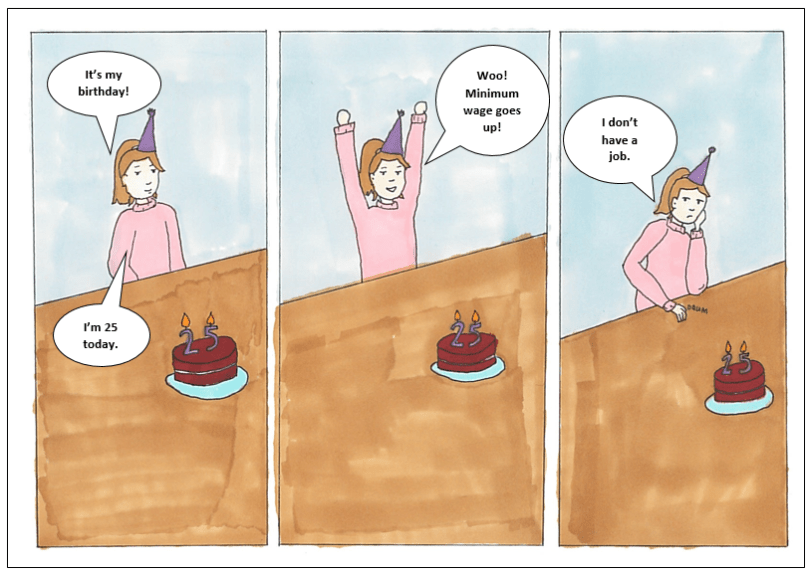Birthday Blues Comic Strip - with text